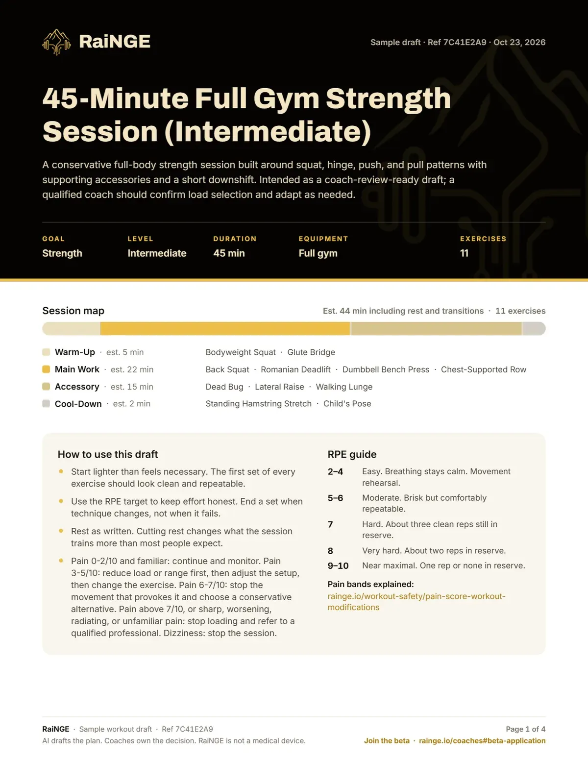 Page one of a RaiNGE sample workout PDF: the workout title and intake, a session map with a time estimate for each block, how to use the draft with the pain bands, and an RPE guide